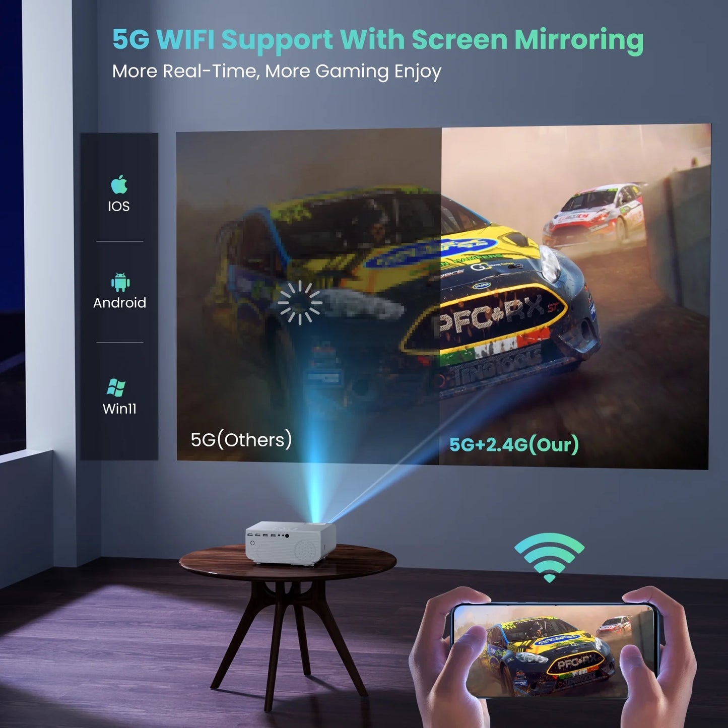 Wifi Bluetooth Projector, 1080P Projector, 4K Supported Movie Projector