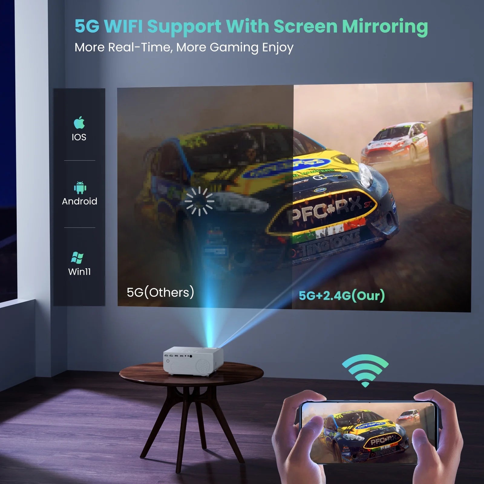 Wifi Bluetooth Projector, 1080P Projector, 4K Supported Movie Projector