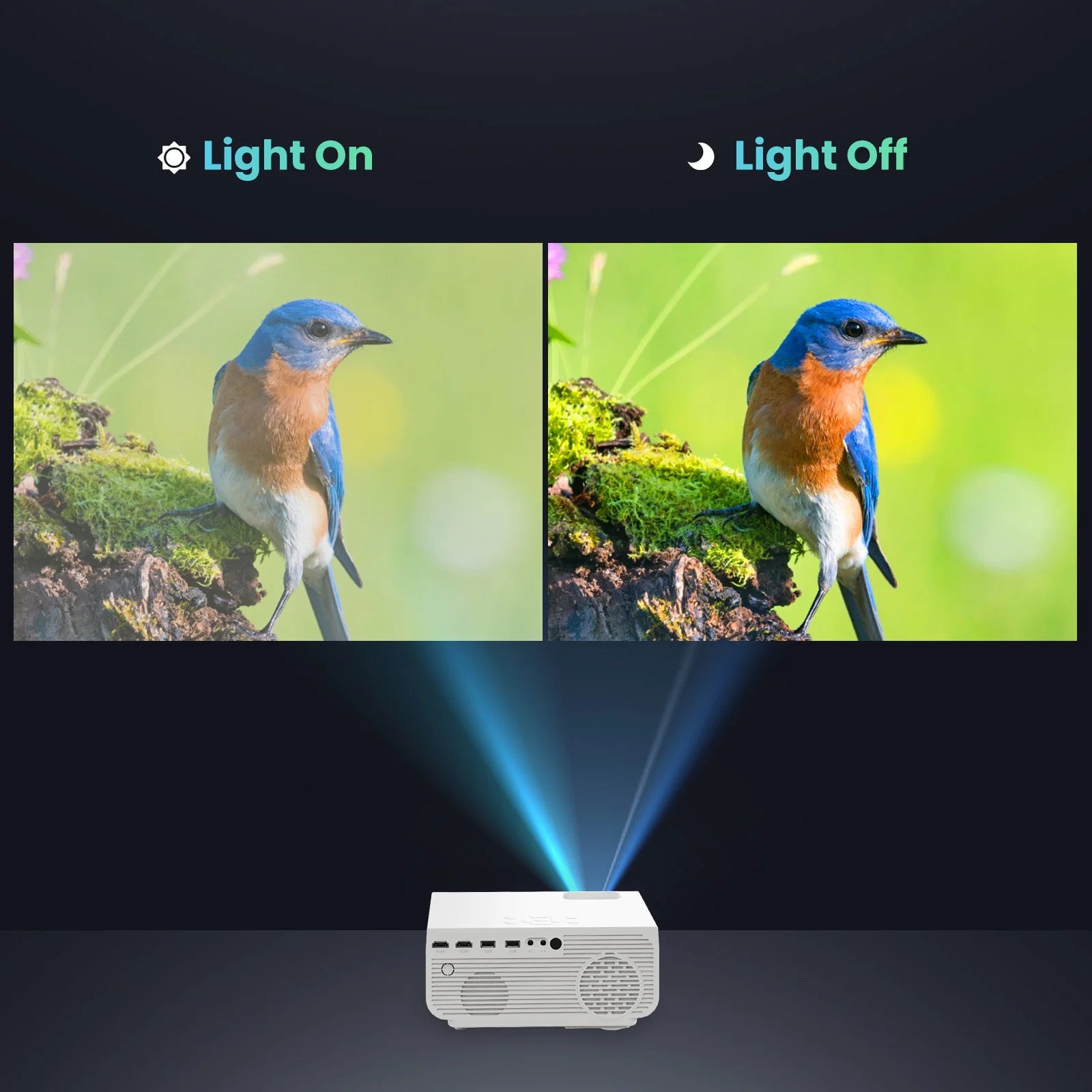 Wifi Bluetooth Projector, 1080P Projector, 4K Supported Movie Projector
